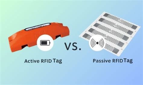 rfid tags 254e|Complete guide to choosing the perfect RFID tag for your business.